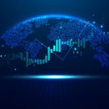 Global Market