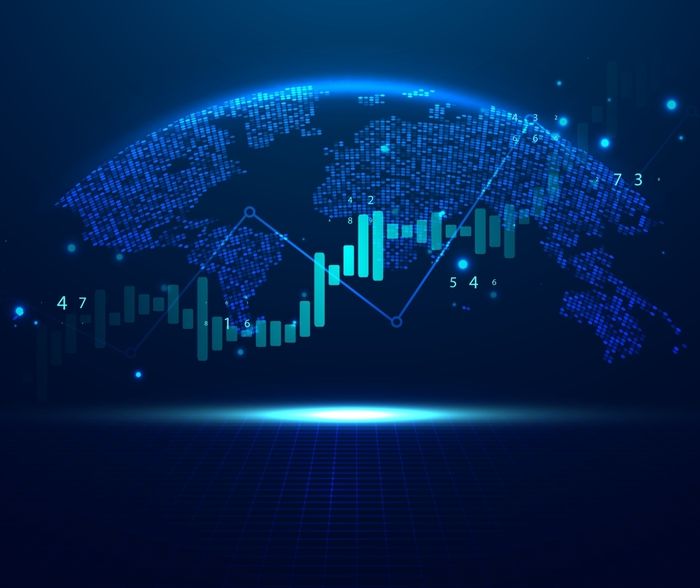 Global Market
