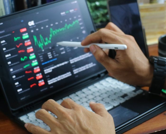 Advance price action